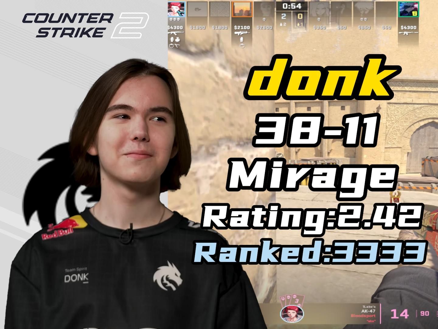 从策略层面 从策略层面